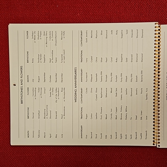 Betsey Clark's Little Bits Of Wisdom 1984 wall calendar UNUSED Vintage Hallmark - Picture 13 of 15